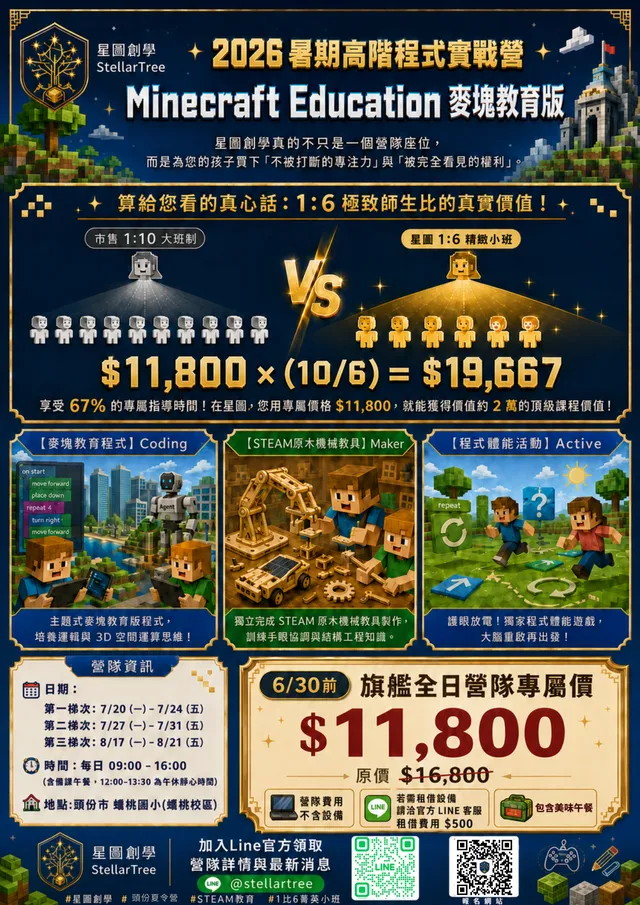 星圖創學 2026夏令營 Minecraft 麥塊教育版 未來綠能智慧城市與星際火星殖民地 程式營隊海報